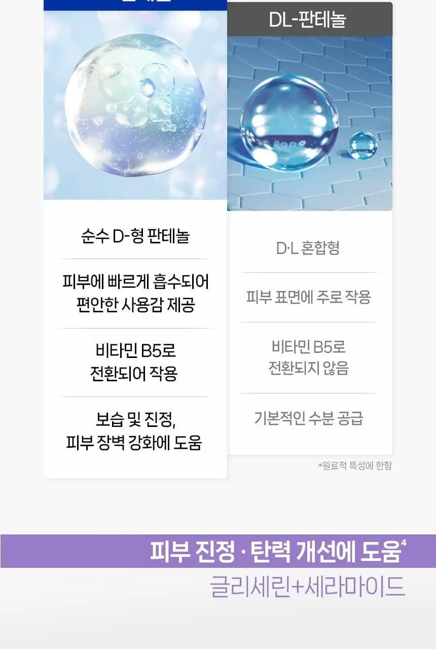 [NEW/ 2주장벽 개선] 니베아 리페어 앤 케어 크림 400ml 상세페이지 7